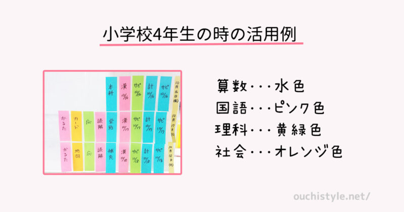 小学校4年生のやることリスト付箋の活用例